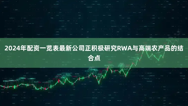 2024年配资一览表最新公司正积极研究RWA与高端农产品的结合点
